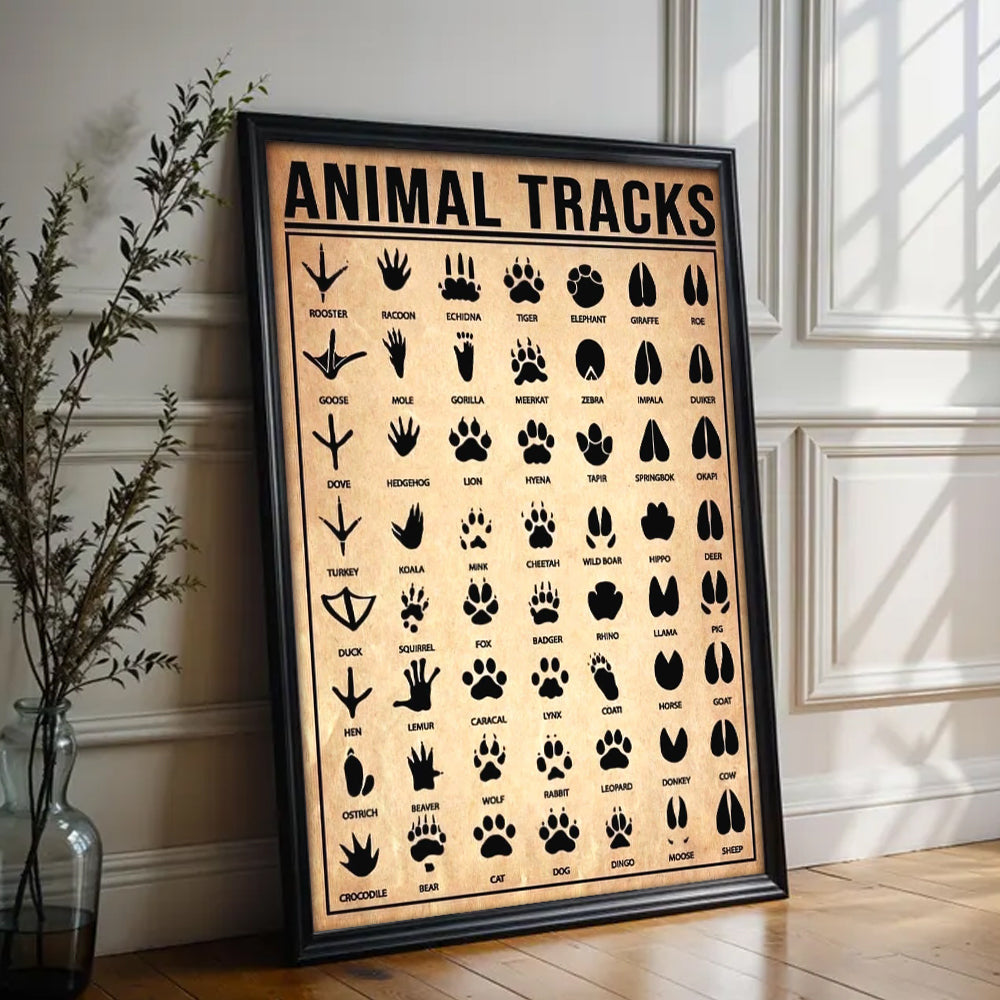 Animal Tracks Poster Canvas - Comprehensive Guide for Hunters, Wildlife Enthusiasts