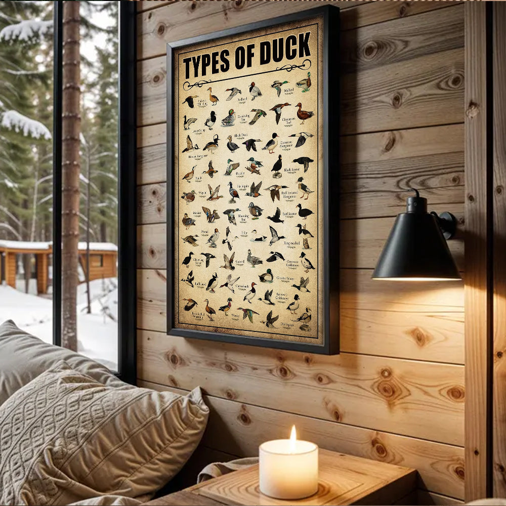 Types of Duck Poster Canvas - Comprehensive Guide for Duck Hunters Featuring 30+ Duck Species