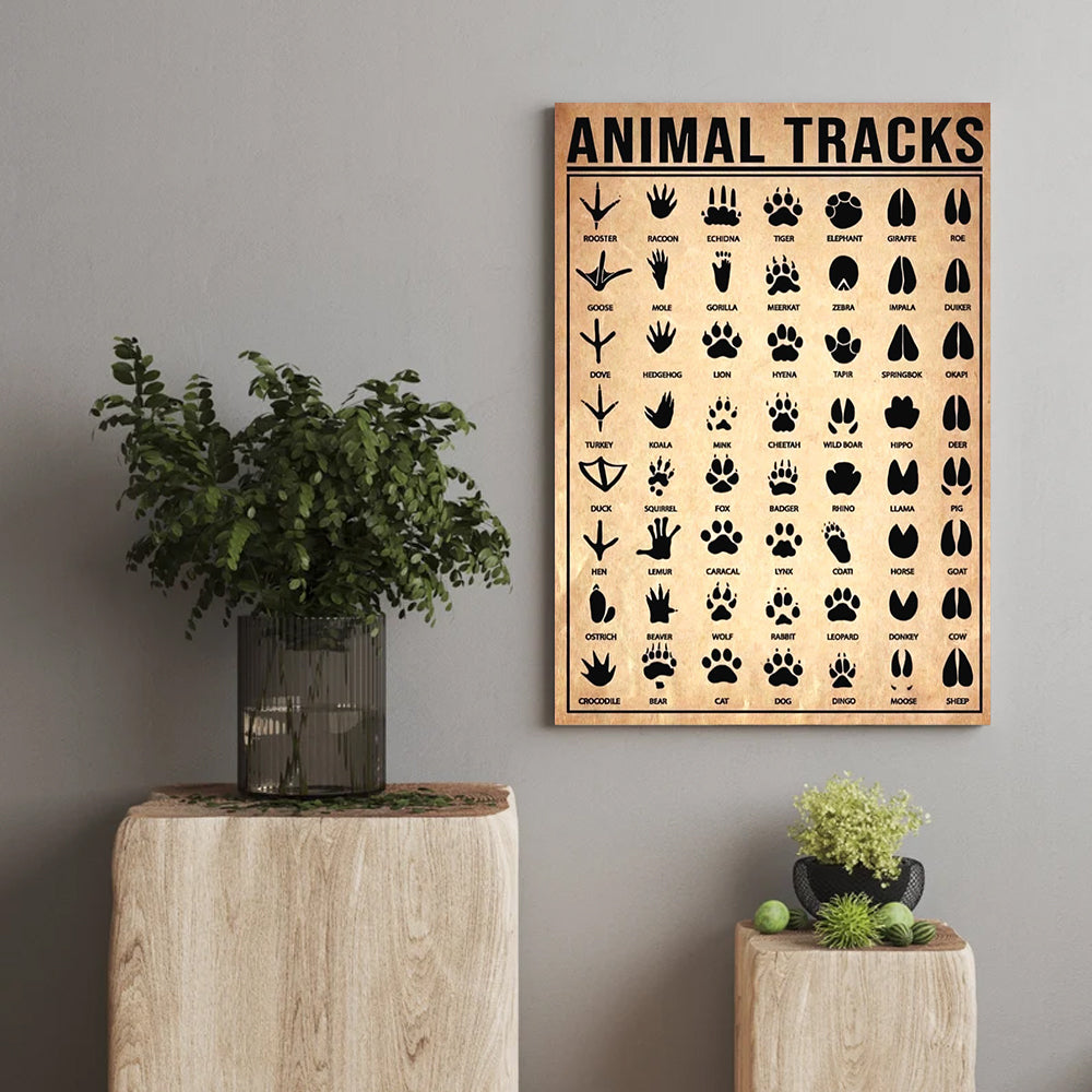 Animal Tracks Poster Canvas - Comprehensive Guide for Hunters, Wildlife Enthusiasts