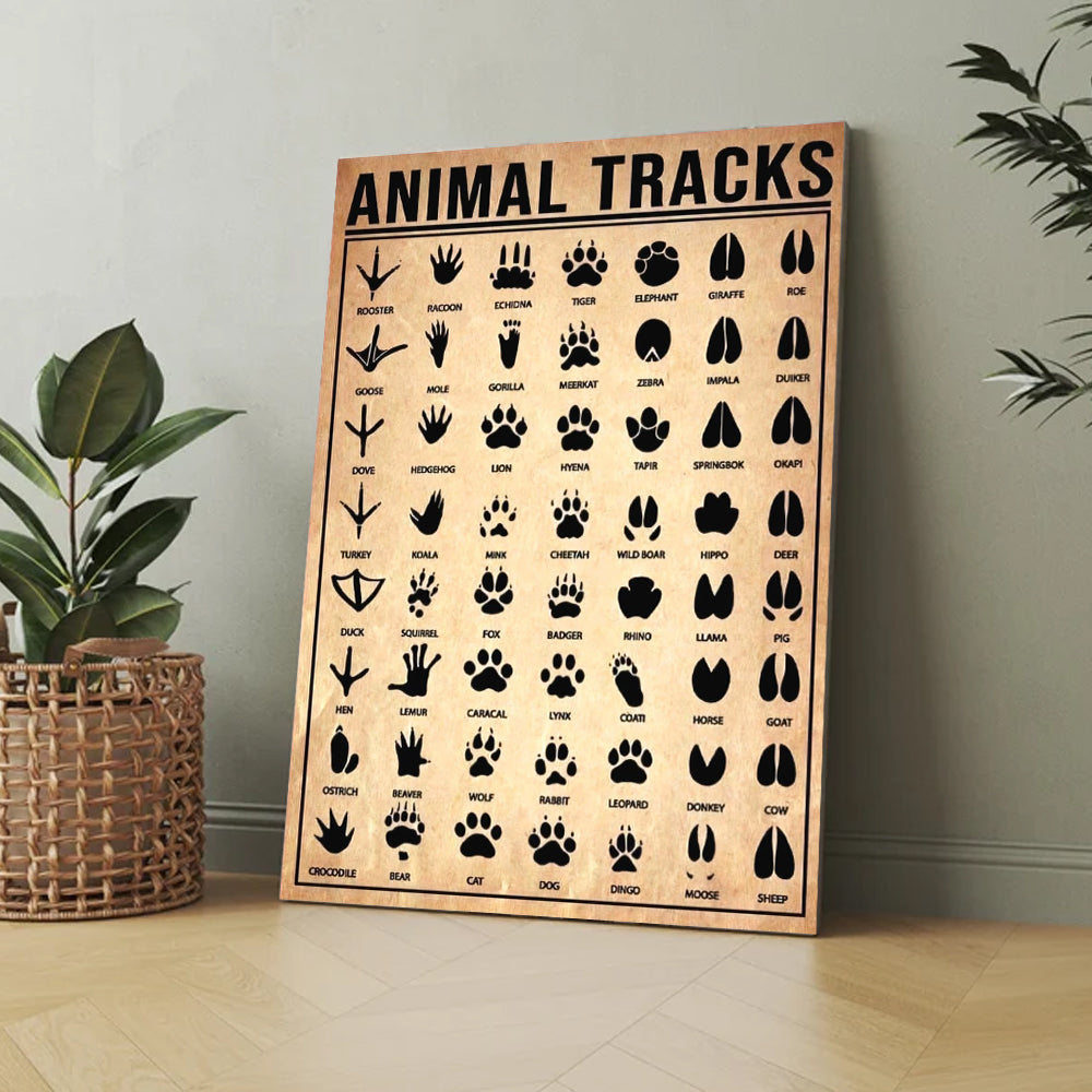 Animal Tracks Poster Canvas - Comprehensive Guide for Hunters, Wildlife Enthusiasts