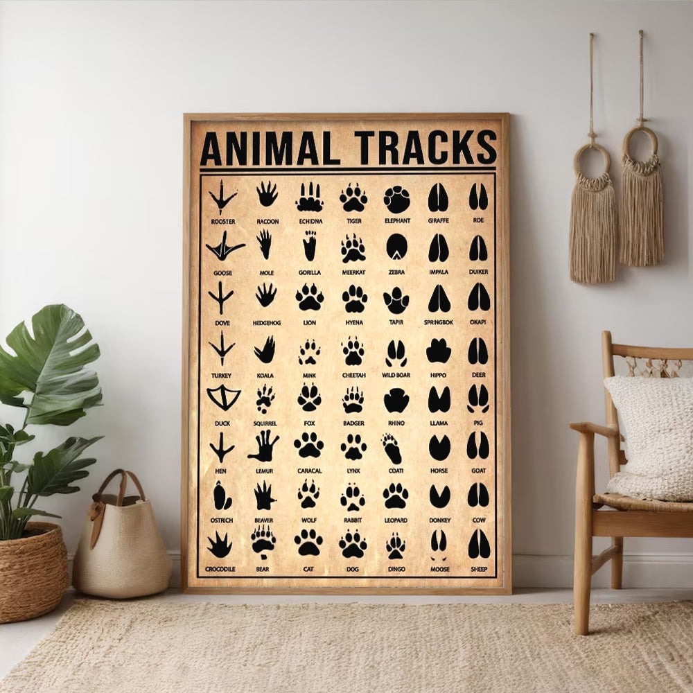 Animal Tracks Poster Canvas - Comprehensive Guide for Hunters, Wildlife Enthusiasts