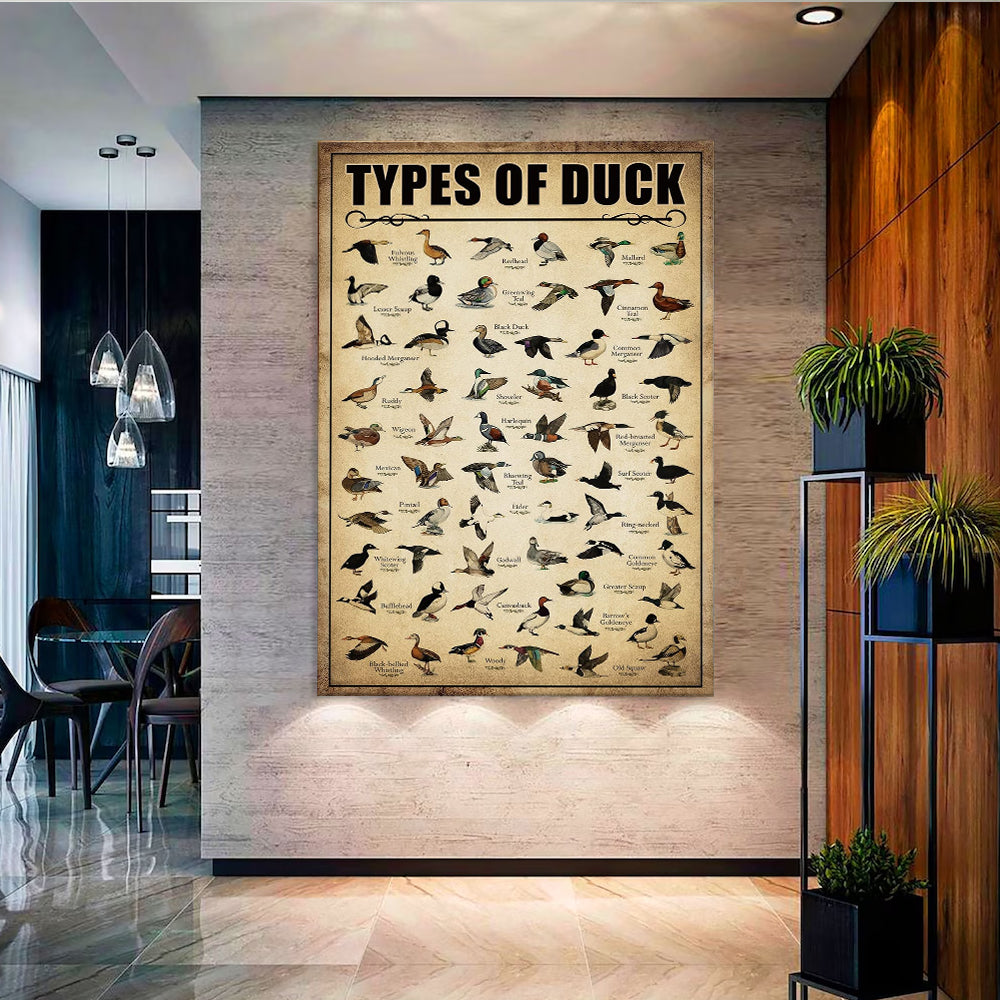 Types of Duck Poster Canvas - Comprehensive Guide for Duck Hunters Featuring 30+ Duck Species