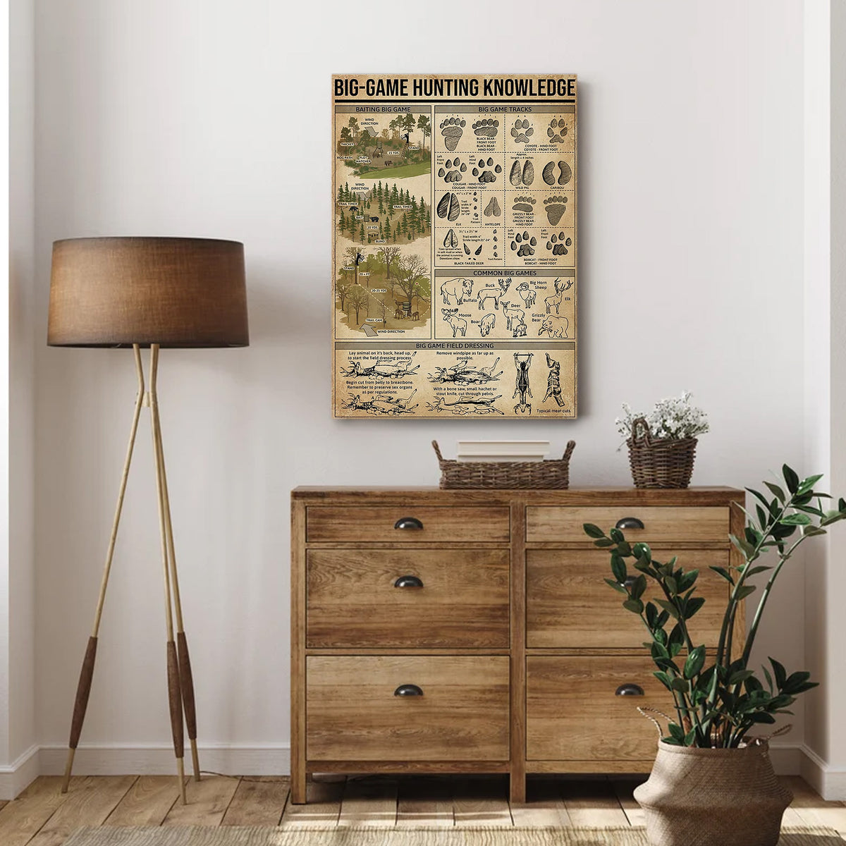 Big Game Hunting Knowledge Canvas – Deer, Elk & Bear Tracks & Field Guide Wall Art