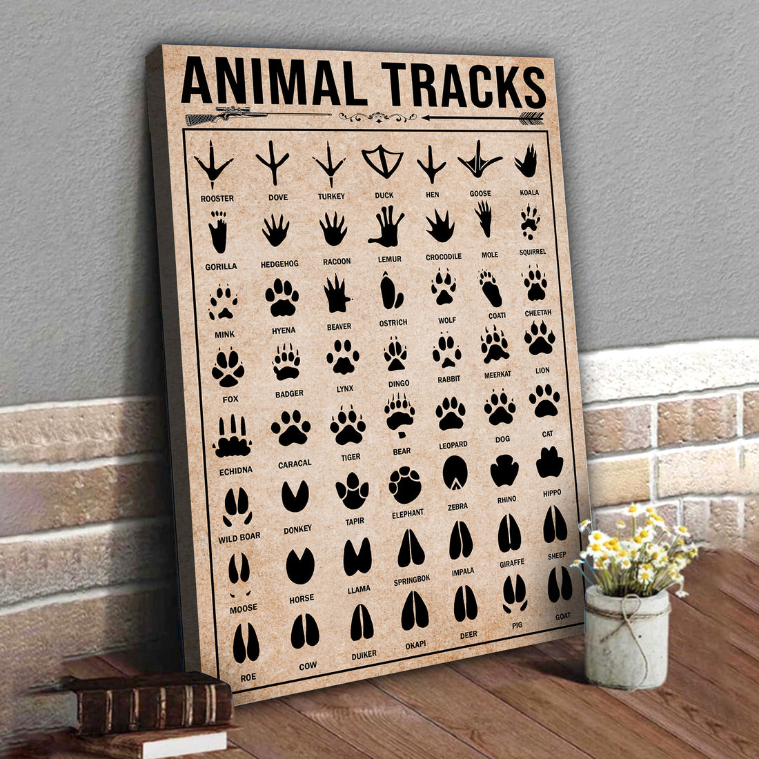 Animal Tracks Identification Chart Canvas – Vintage Wildlife - Nature-Inspired Decor