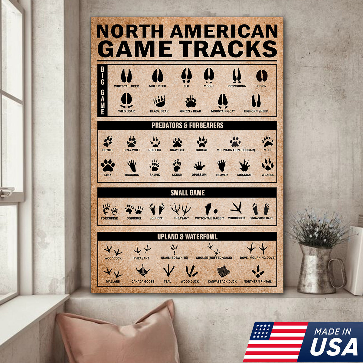 North American Game Tracks Canvas, Hunting Lodge Wall Art, Rustic Cabin Canvas Decor