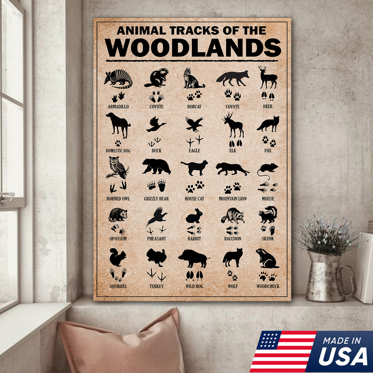 Animal Tracks of the Woodlands Canvas Wall Art, Wildlife Footprint Chart, Rustic Hunting Cabin