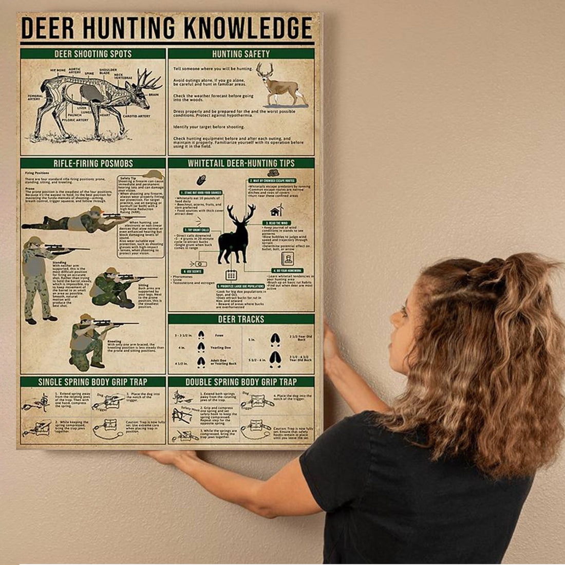 Deer Hunting Knowledge Canvas Art - Hunting Tips, Safety & Rifle Firing Guide