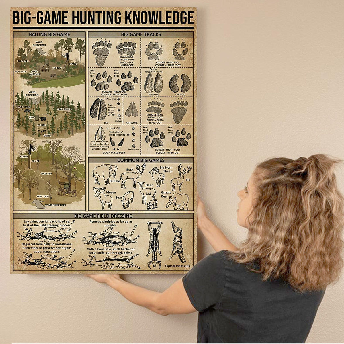 Big Game Hunting Knowledge Canvas – Deer, Elk & Bear Tracks & Field Guide Wall Art