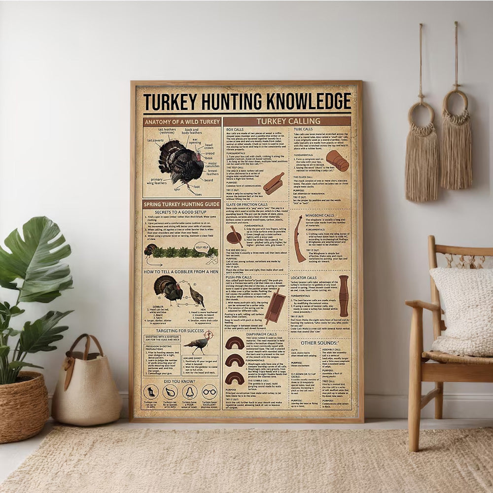 Turkey Calls & Hunting Tips Canvas – Wild Turkey Wall Art for Hunters & Country Homes