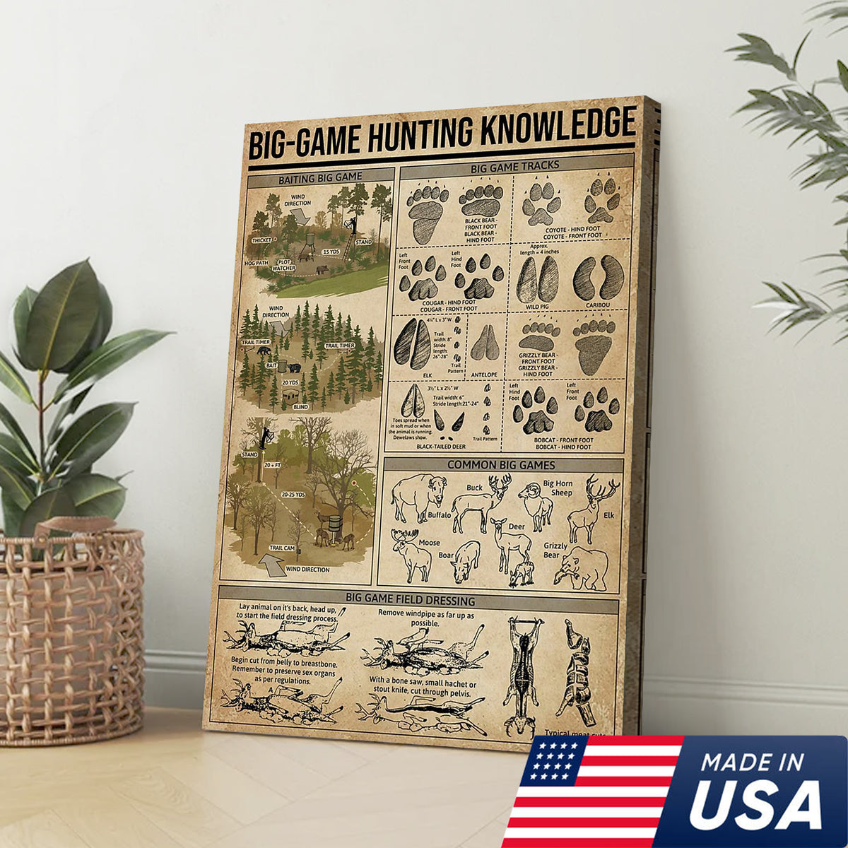 Big Game Hunting Knowledge Canvas – Deer, Elk & Bear Tracks & Field Guide Wall Art