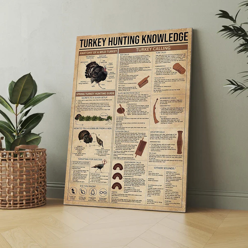 Turkey Calls & Hunting Tips Canvas – Wild Turkey Wall Art for Hunters & Country Homes