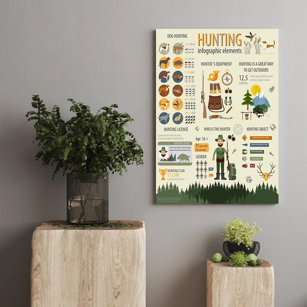 Hunting Infographic Poster – Dog Hunting, Gear & License Facts – Rustic Cabin Wall Art